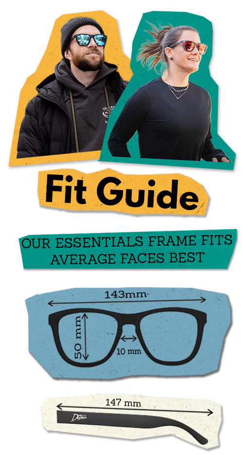 Fit guide