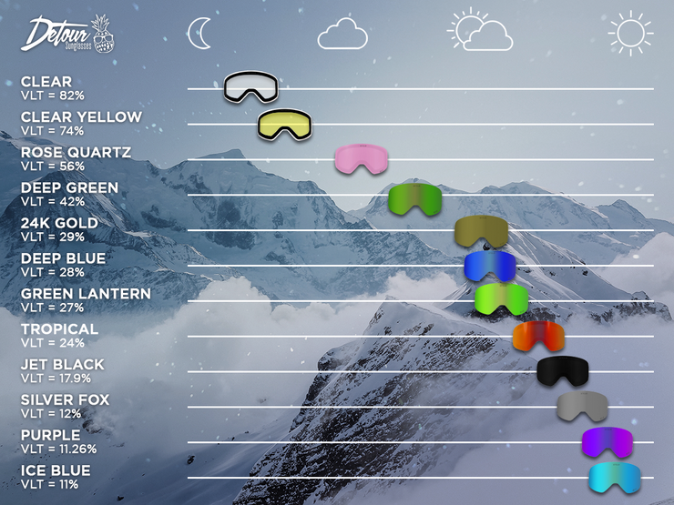 PowPow Snow - El suelo es lava